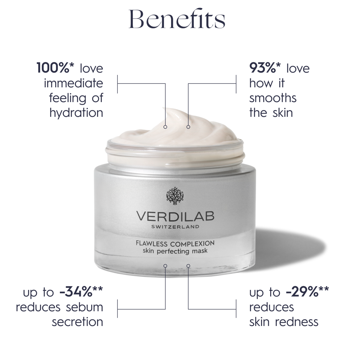 FLAWLESS COMPLEXTION skin perfecting mask 50ml