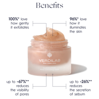 ILLUMINATING micro exfoliating mask 50ml