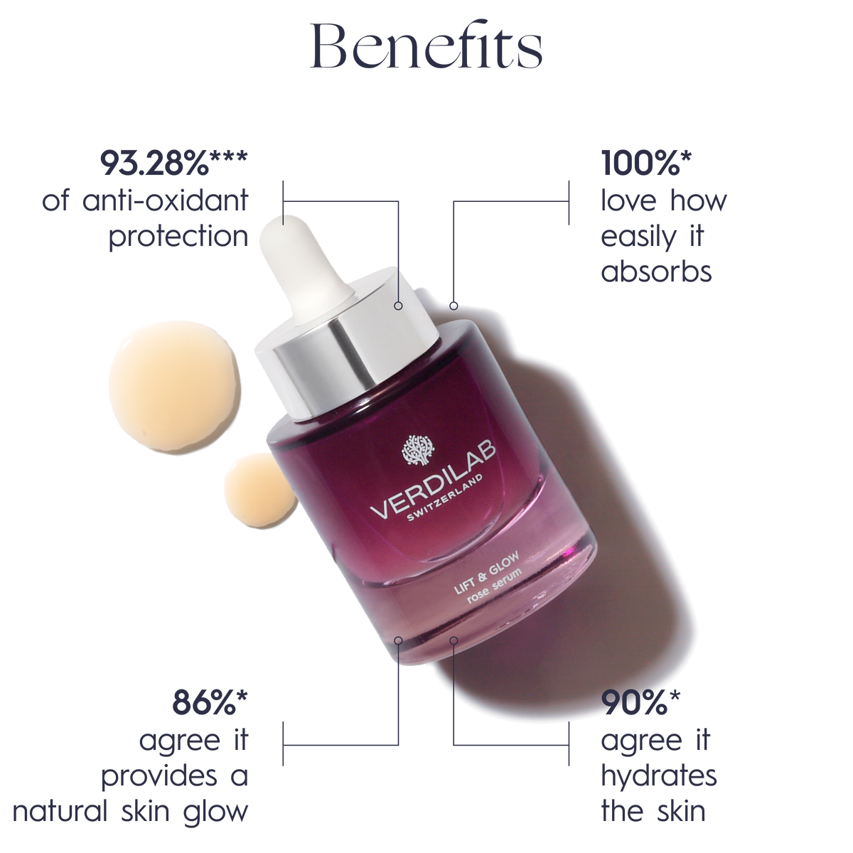 LIFT & GLOW rose serum 30ml