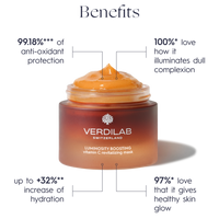 LUMINOSITY BOOSTING vitamin C revitalizing mask 50ml