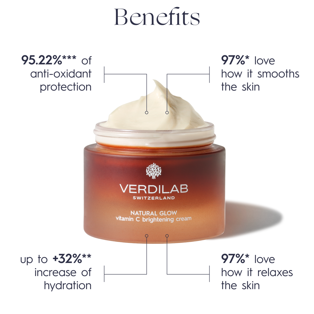 NATURAL GLOW vitamin C brightening cream 50ml