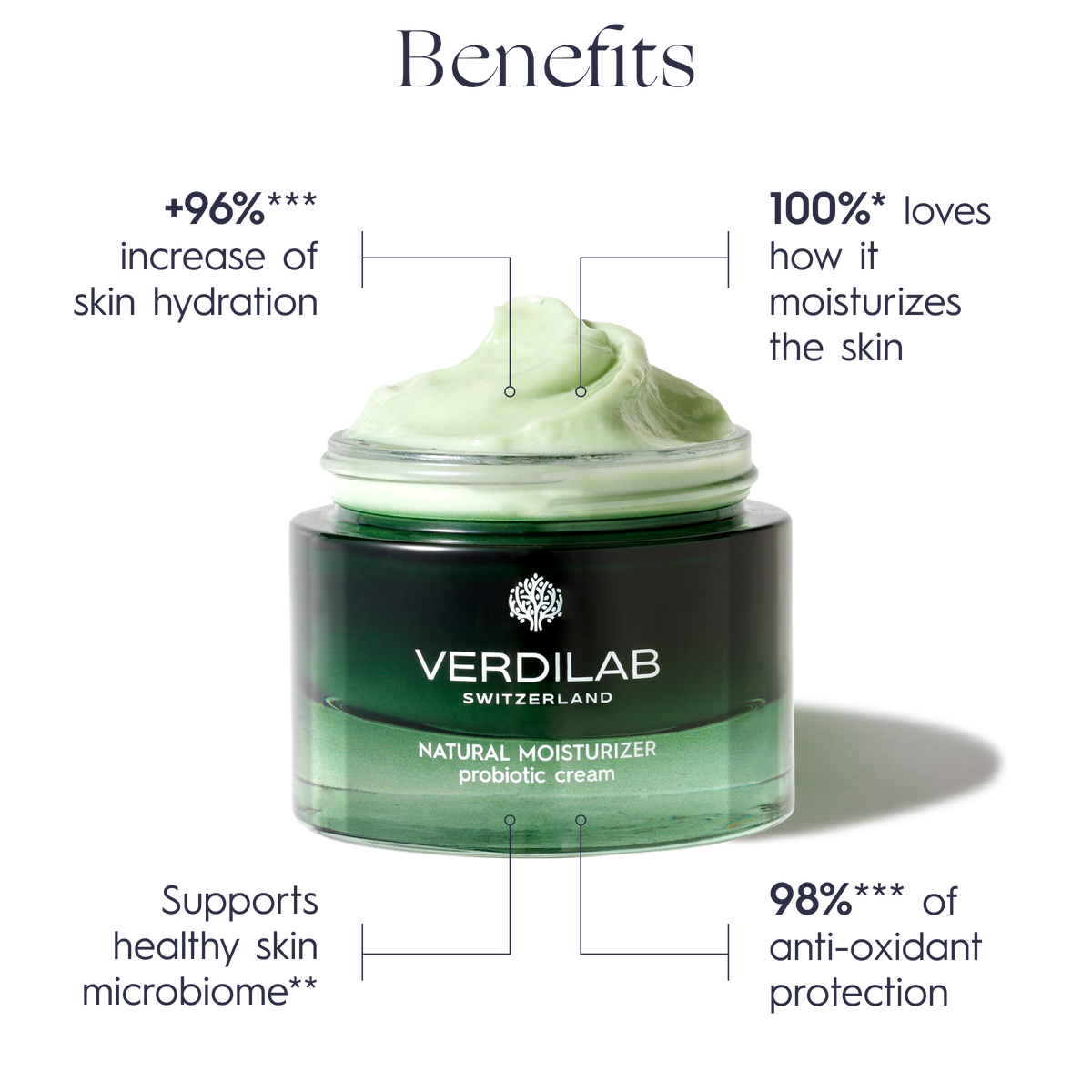 NATURAL MOISTURIZER probiotic cream 50ml