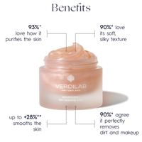 NOURISHING rich cleansing balm 50ml