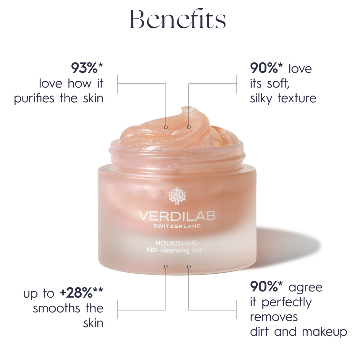 NOURISHING rich cleansing balm 50ml