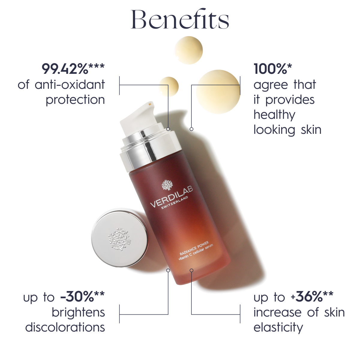 RADIANCE POWER vitamin C cellular serum 30ml