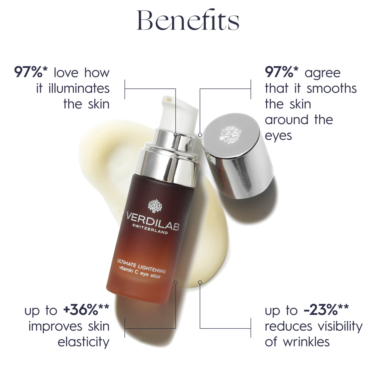 ULTIMATE LIGHTENING vitamin C elixir 15ml